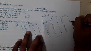 GATE CSE 2004
