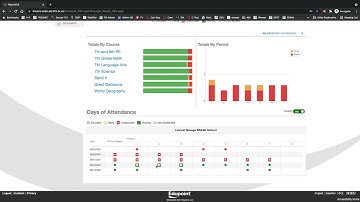 How to use Parent VUE on a computer.
