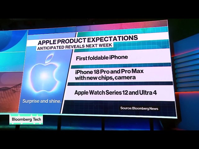 Apple Kicks Off Ternus Era With Record Product Pipeline