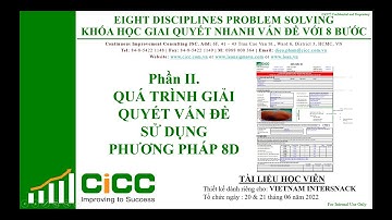 Khóa học giải quyết vấn đề 8D