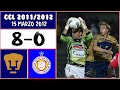 Pumas UNAM [8/MX] vs. I.Metapán [0/ES] FULL GAME -3.15.2012- CCL2011/12