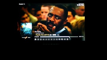 XBMC & Plex Media Server Win 8.1 W/ 3D Sample