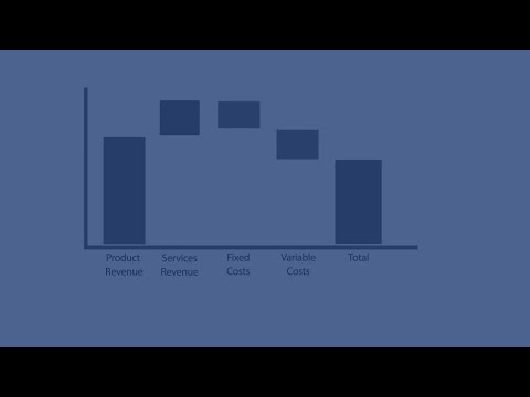 How To Create Waterfall Chart In Qlikview