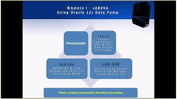AdminI Lab05A Using Oracle 12c DataPump - Session 1