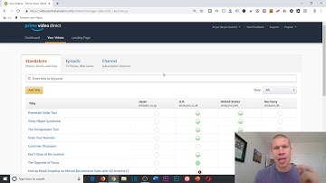 Course Wrap Up | How to Upload Content to Amazon Prime Video Direct