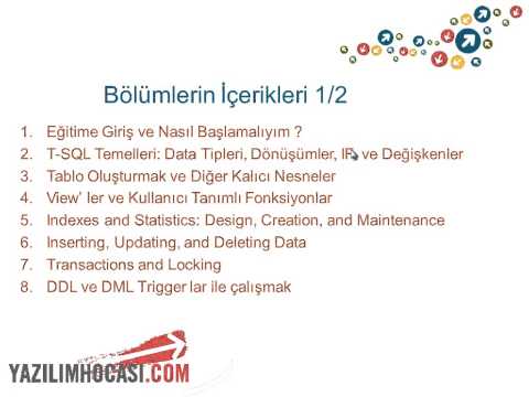 Bölüm 1- T-SQL