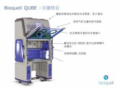 无菌操作解决方案  Bioquell QUBE 新产品介绍   Alfred Version