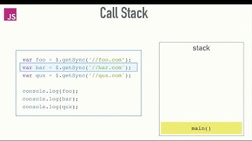 JavaScript Call Back with Sync request