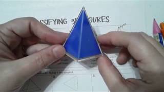 Classifying 3D Figures