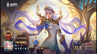 Best Build Tel Annas