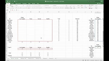 SC Consulting b and c