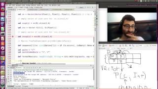 Celebrity Functional Specifications - Super Simple Scala E5 Profile