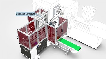 Side Entry In Mold Labeling Robots System SIS