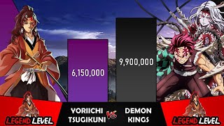 YORIICHI VS DEMON KINGS Power Levels I Demon Slayer Power Scale I Sekai Power Scale