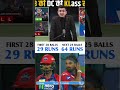Kl rahul 93 runs 🔥😎#klrahul #shortsfeed #cricket #dcvsrcb #trending