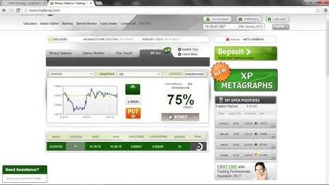 60 Seconds Binary Options Trading Brokers i.e. Swiss Bank, 24Option, eTorro, SpotOption