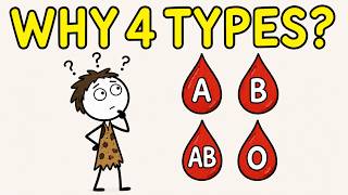 Why Do Humans Have DIFFERENT Blood Types?