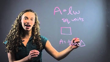 Manipulatives in Teaching the Concept of Area : Fun With Math