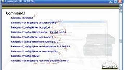 Cisco CCNA Videos - IPV6 - TCPIP