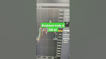 apex trader funding | $30 breakeven | scalp trader | futures trading prop firm better than Topsptep?