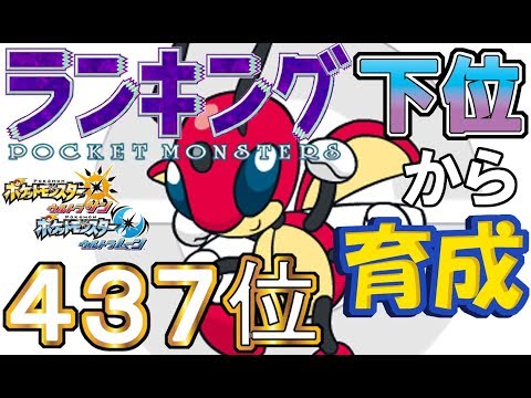 Usum エネコのおぼえる技 入手方法など攻略情報まとめ ポケモンウルトラサンムーン 攻略大百科