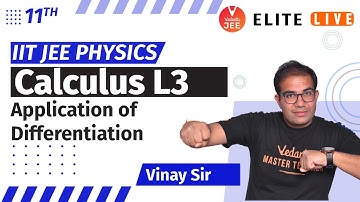 Calculus Class 11 | Lecture 3 | JEE Main | JEE Advanced | Vinay Shur Sir | Vedantu