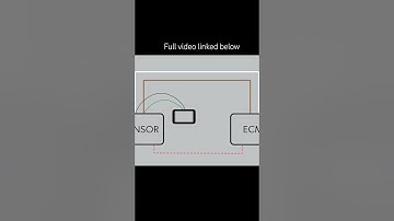 VR type crank sensor [intermittent no signal testing]