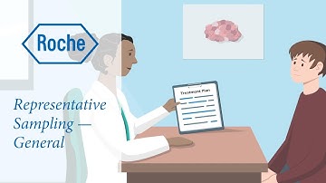 How does representative sampling in tumour testing work?
