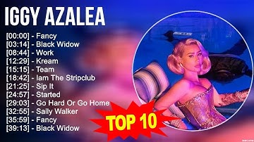 I g g y A z a l e a Greatest Hits ~ Top 100 Artists To Listen in 2022 & 2023