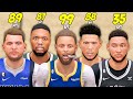 I Put Every Point Guard In A 3PT Tournament