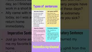 Types of sentences / Kinds of sentences with example. #sentences #education #typesofsentence.