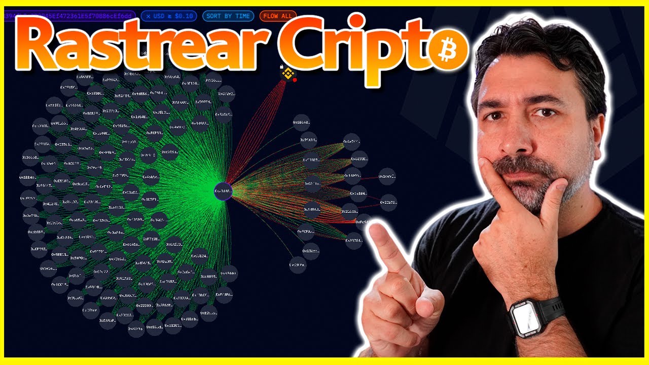 💴 FERRAMENTA DE RASTREAMENTO DE CRIPTOMOEDAS - ARKHAM