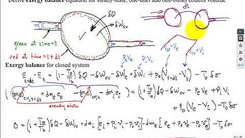 Derive exergy balance equation for control volume