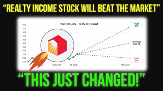 Realty Income Earnings Just Flipped This Stock EXTREMELY BULLISH!