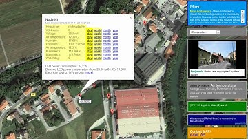 Videk - an AILab / SensorLab demo