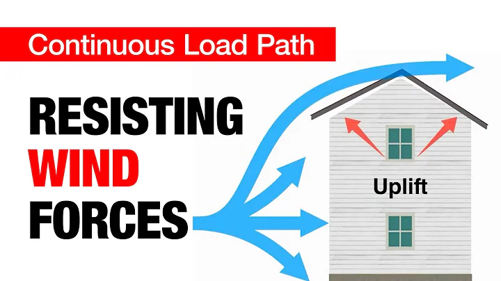 Continuous Load Path - Resisting Wind Forces