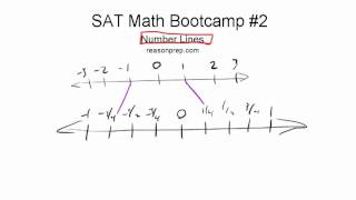 *OLD* Number Lines, SAT Math Bootcamp #2