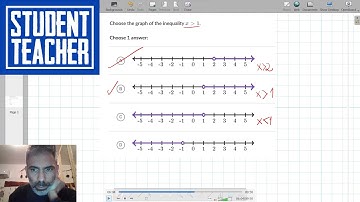 Graphing Basic Inequalities - Inequalities Introduction - 6th Grade Math