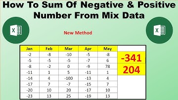 How to sum of Negative and Positive Number In excel. Sum Negative and Positive Numbers.