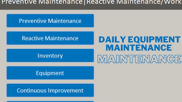 How to Schedule Daily Equipment Preventive Maintenance | Microsoft Access Database | Email Reminder