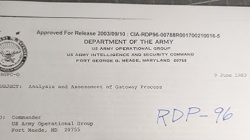 David Shurter LIVE! I Just Found Out My Training as a Child is DIRECTLY Connected to Gateway Project