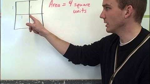 Area using unit squares