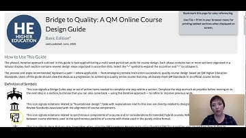 Higher Ed. Bridge to Quality Guide, Basic Edition