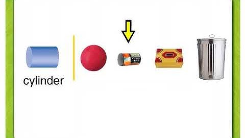 Three-Dimensional Shapes