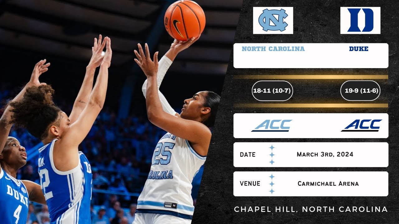 North Carolina vs Duke | ACC | 3.3.24 - YouTube