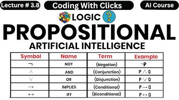 Lec # 3.8 - Propositional Logic in Artificial Intelligence - Artificial Intelligence Full Course