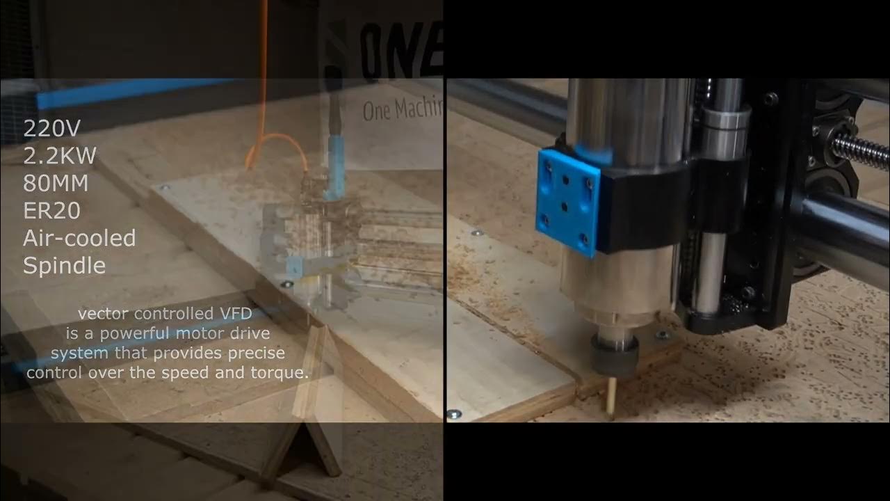 VFD Spindle kit! vectorcontrolled VFD. 