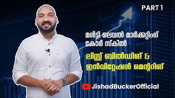 List Building & Invitation | Core Leadership Skills PART 1 | JISHAD BUCKER