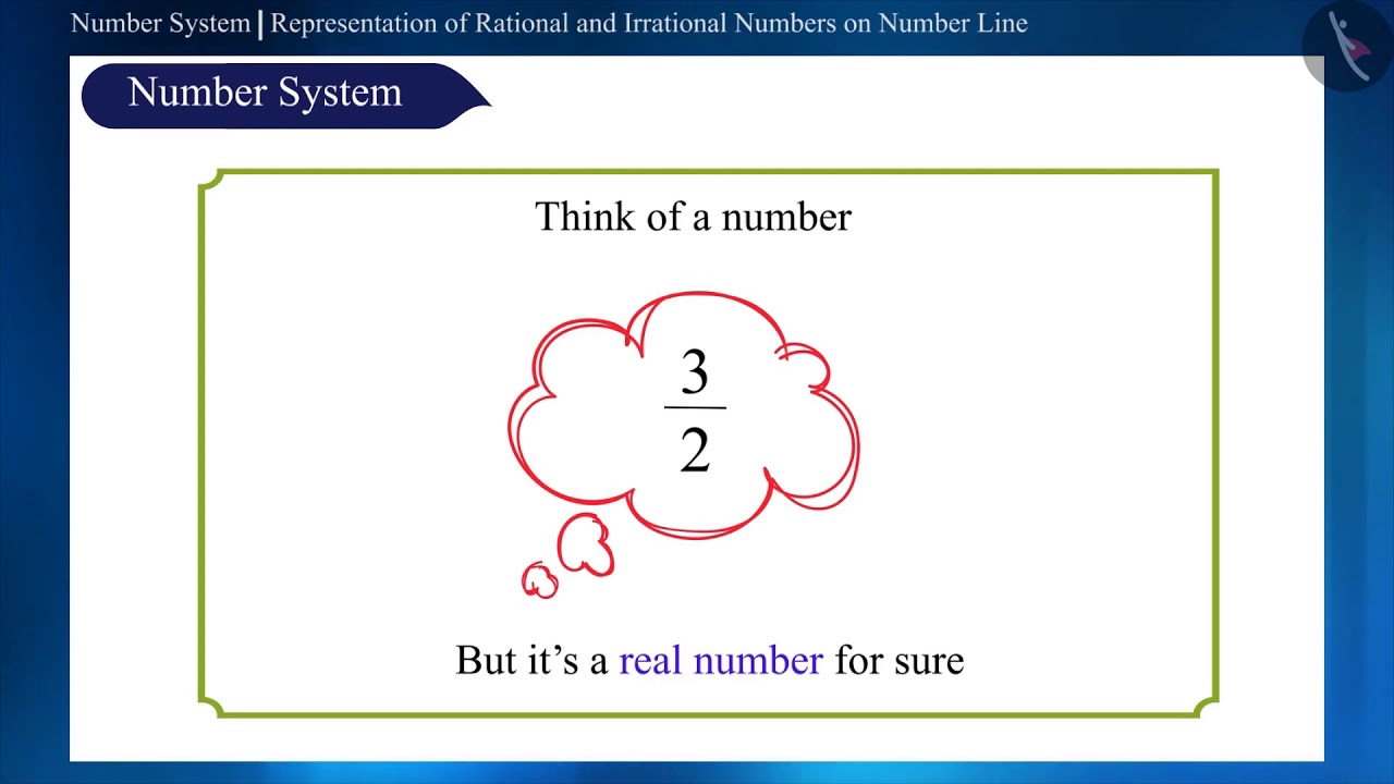 Representation Of Rational And Irrational Numbers On Number Line Part representation-of-rational-and-irrational-numbers-on-number-line-part