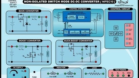 NON ISOLATED DC DC CONVERTER INTRODUCTION(PART-1)
